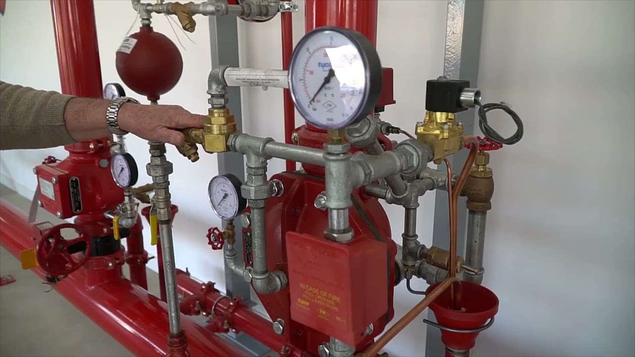 Funcionamiento Válvula Diluvio en una Red contra Incendio - A33