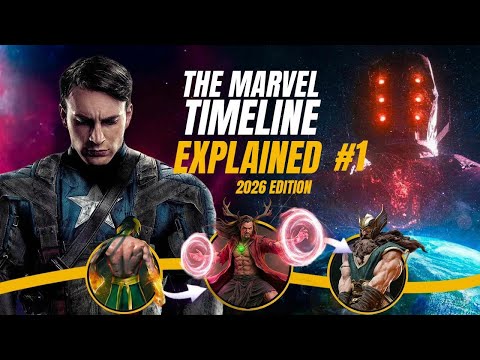 Marvel’s OFFICIAL Timeline EXPLAINED: From the Big Bang to 2008 in Order