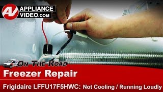 Fisher & Paykel Washer Repair - Will Not Start - Electronic Control Diagnostic & Repair