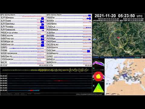 Earthquake ML 3.5 Costa Toscana livornese (Livorno) depth 13 km 2021-11-20 05:21:49 UTC