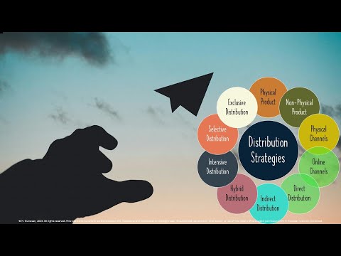 Marketing Strategy Essentials: Distribution Strategies