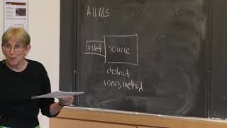 R11. Mass Spectrometry