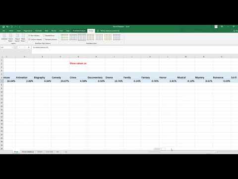 Overview of an Excel || Introduction to MS Excel Urdu Hindi Lesson 1