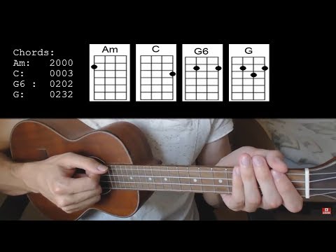 Shawn Mendes & Camila Cabello – Señorita EASY Ukulele Tutorial With Chords / Lyrics