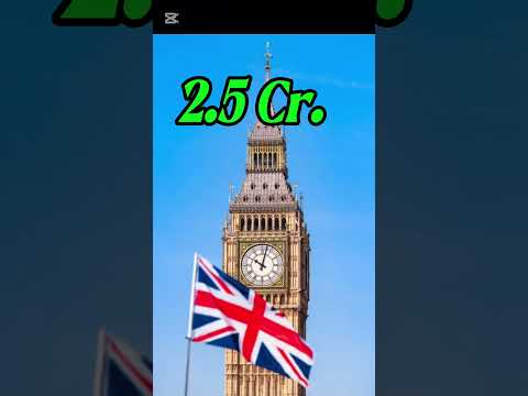 most chat gpt users 😱#shortsfeed #facts #atularyawarti#chatgpt #businessfacts #viral #shorts