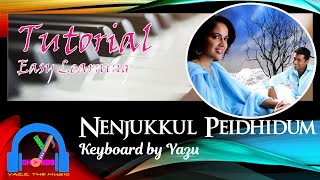 vaaranam aayiram full movie tamilgun vaaranam aayiram full movie tamilgun