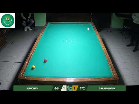 CARATOZZOLO vs RAGONESI FINALE VII TORNEO MASTER CLUB  CUNEO