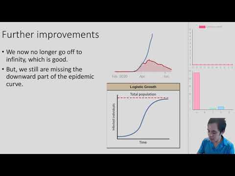 MATA35 - Lecture 12a - Epidemic modelling basics (1-variable models)