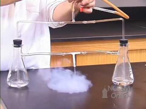 Gas Phase, Acid Base Reaction Between Ammonia and Hydrochloric Acid