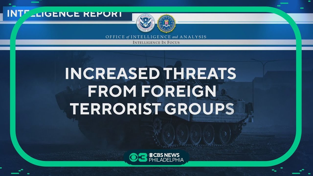 FBI director warns US facing unprecedented number of terror attacks this holiday season