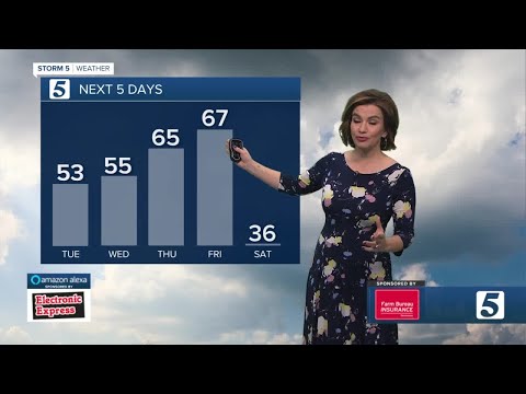 Bree's evening forecast for March 7, 2022