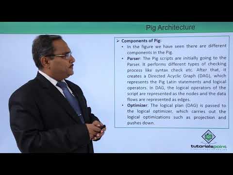 Big Data and Hadoop Introduction