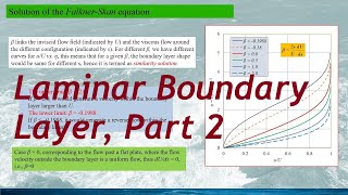 [Fluid dynamics: Boundary layer theory] Laminar Boundary Layer, Part 2