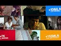 Beyond A Channel A Universe Of Films On YouTube