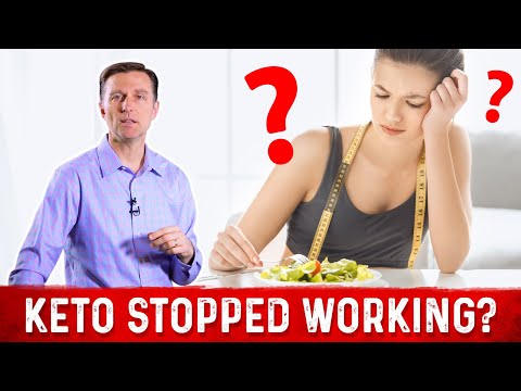 Why People Plateau with Weight Loss – Dr Berg