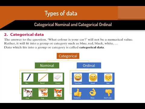 Statistics 1 LCHL 1.1-2 Data