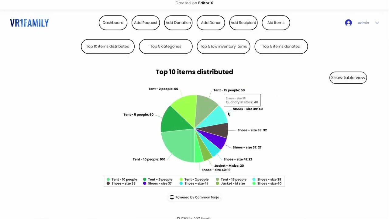 SWEN90016 SPM Assignment2 video