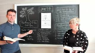 Come Follow Me Jacob 5-7 (Mar. 16-22)