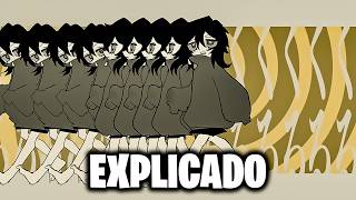 O QUE É "LOOPING THE ROOMS"? (A TREND DAS BACKROOMS)