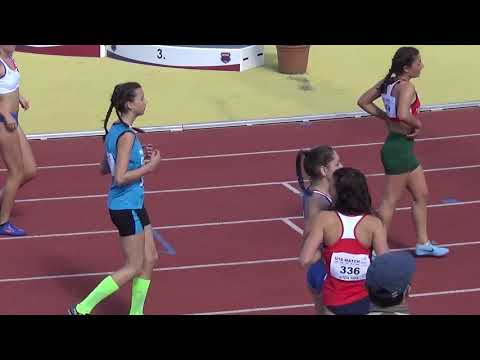 100m prepone [Ž], 2 skupine, Eva Mačković i Anja Tvrtković - Susret kadetskih reprezentacija 2018