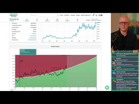2G Energy AG Aktienanalyse 2025 | Growth Analyse Software zeigt Chancen & Risiken im Energiesektor