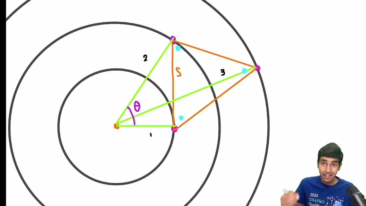 2025 AMC 12B Problem 25