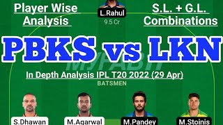 PBKS vs LKN Team|PBKS vs LKN IPL 29 Apr | PBKS vs LKN Today Match Prediction
