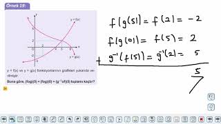 Eğitim Vadisi 10.Sınıf Matematik 12.Föy Fonksiyonlar 2 Konu Anlatım Videoları
