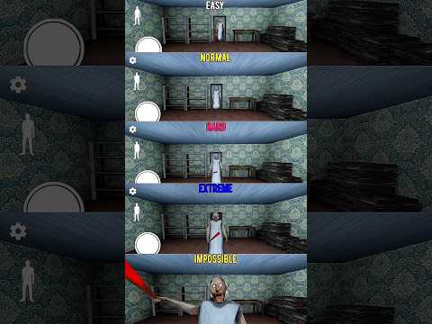 Kartik Gaming  and Kartik Valvi Gaming