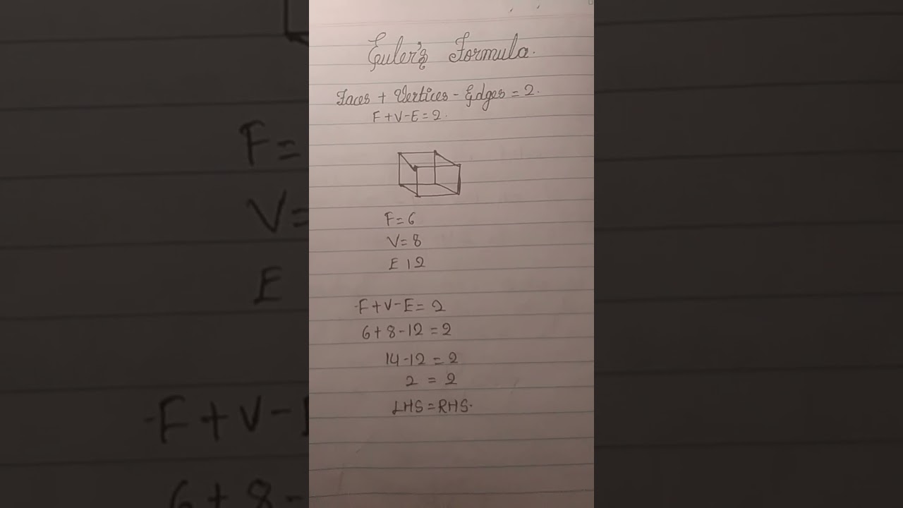 Euler's Formula.