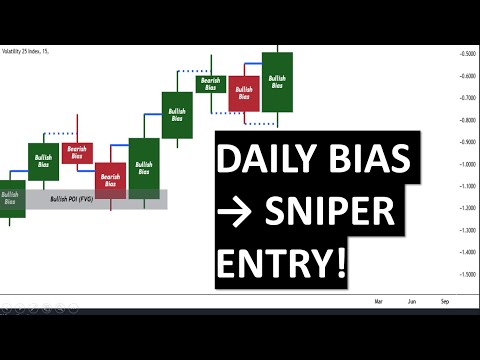 From Daily Bias to Sniper Entry: The Smart Money Trading Secret!