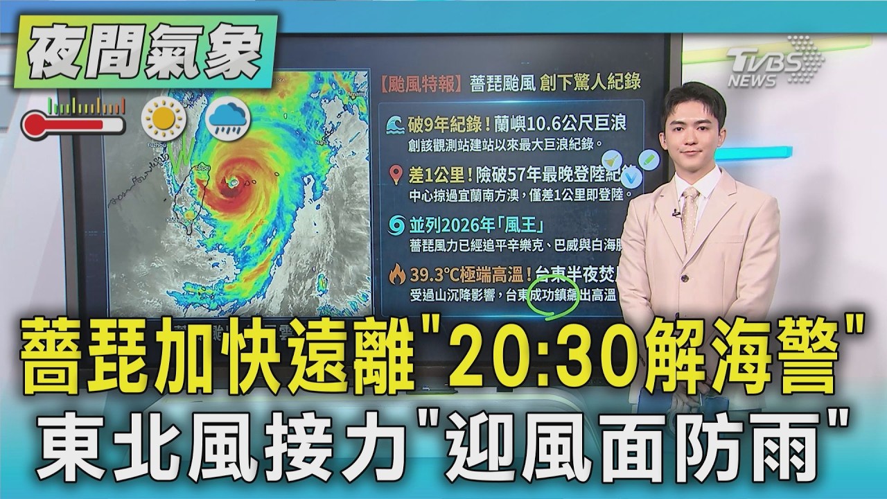 天氣/薔琵加快遠離「20:30解海警」東北風接力「迎風面防雨」｜TVBS新聞 @TVBSNEWS01