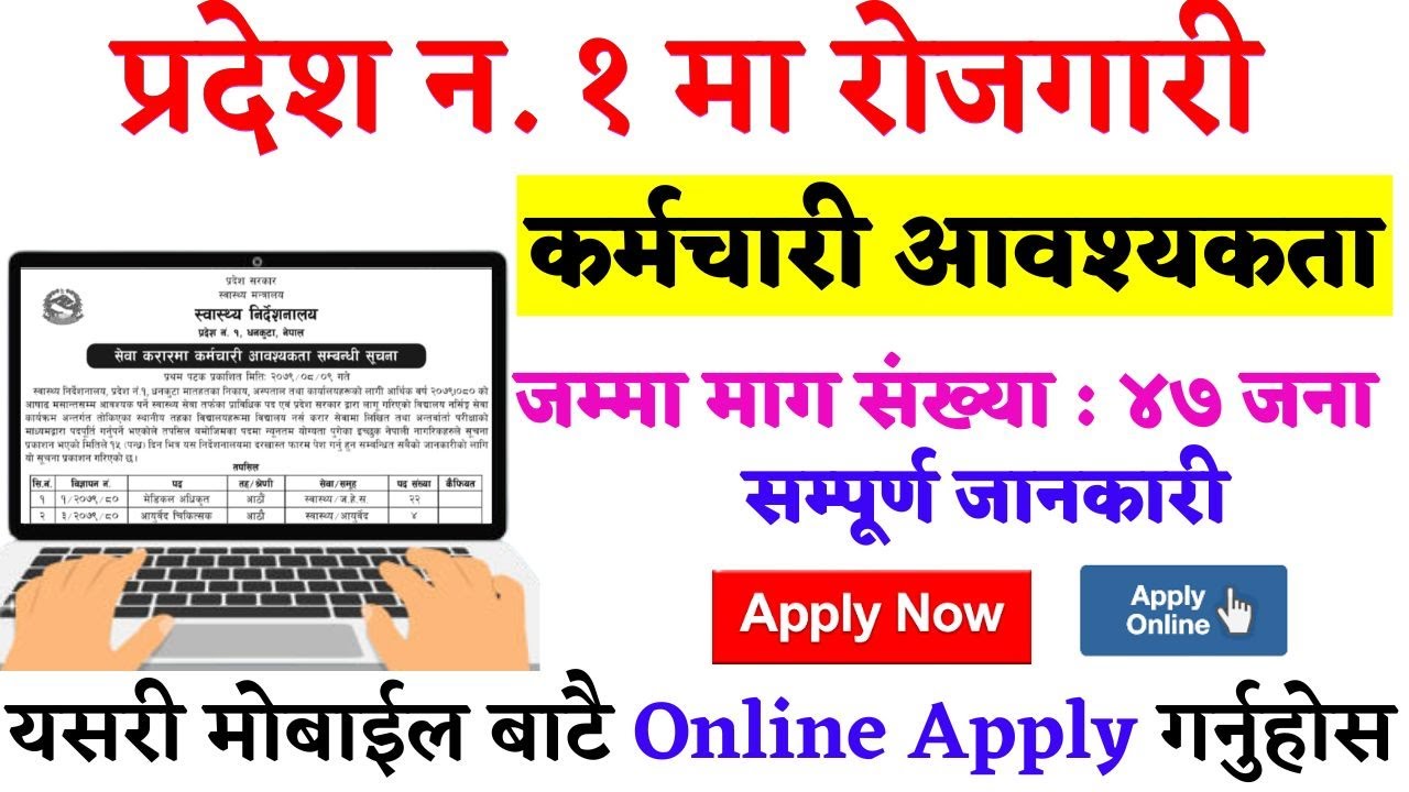 pradesh 1 loksewa vacancy 2079 | pradesh 1 loksewa aayog | loksewa vacancy 2079 | job vacancy