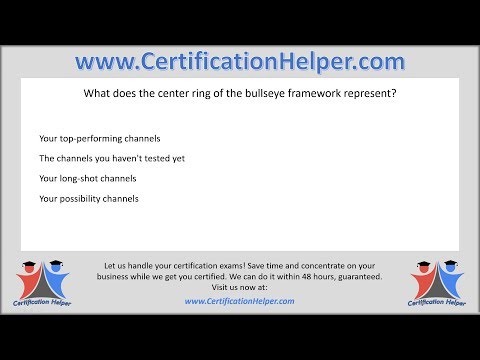 What does the center ring of the bullseye framework represent?