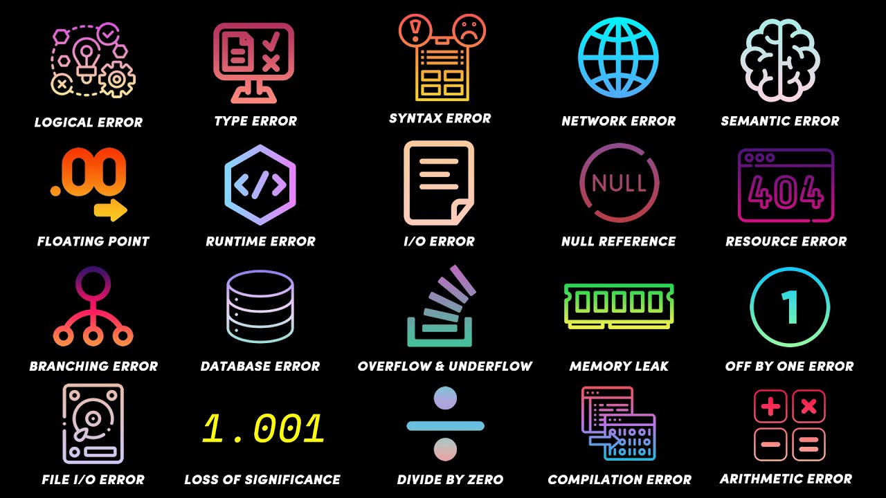Every Programming Error / Bug Explained in 9 Minutes