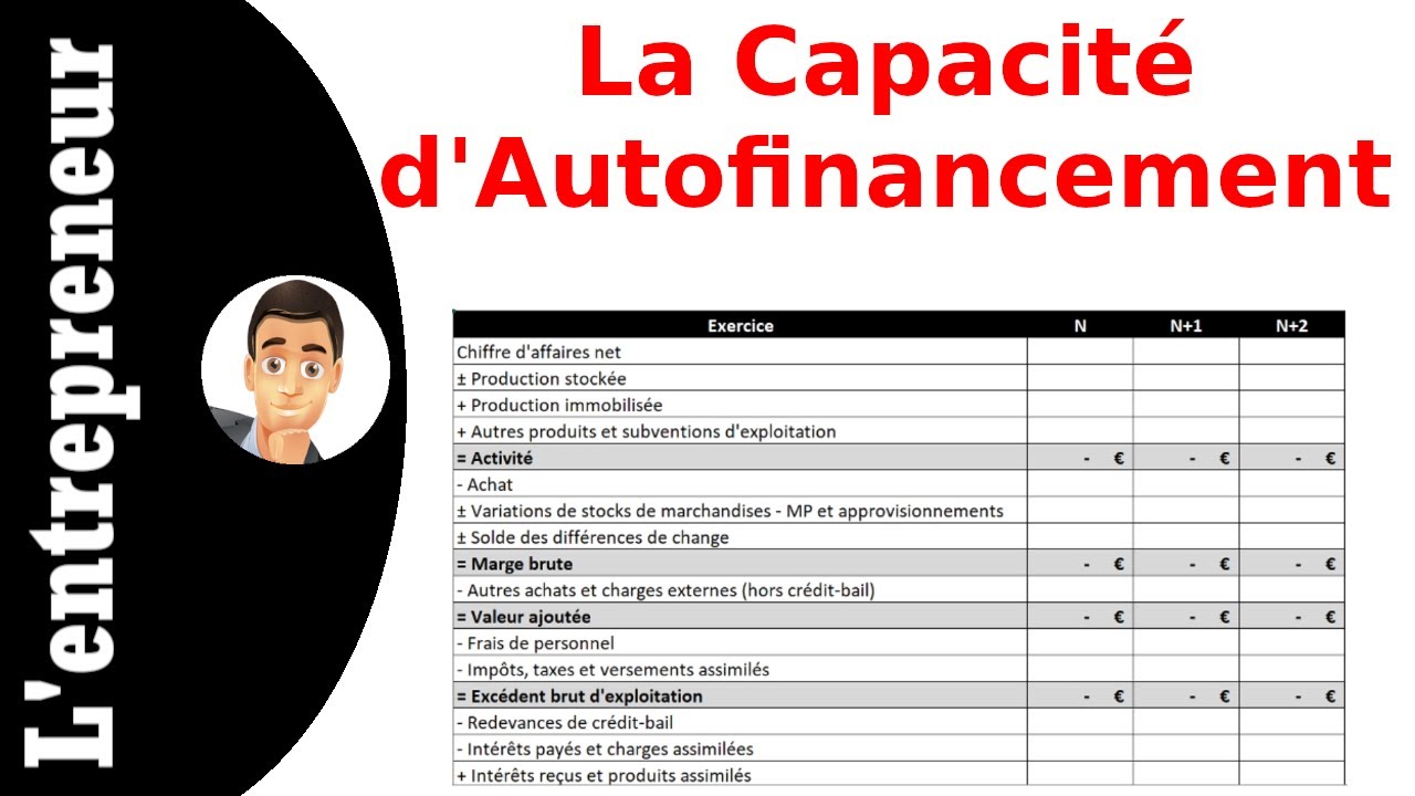 Comprendre et calculer la capacité d'autofinancement sur Excel