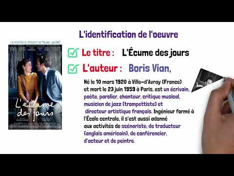L'Écume des jours, Boris Vian, résumé et fiche de lecture