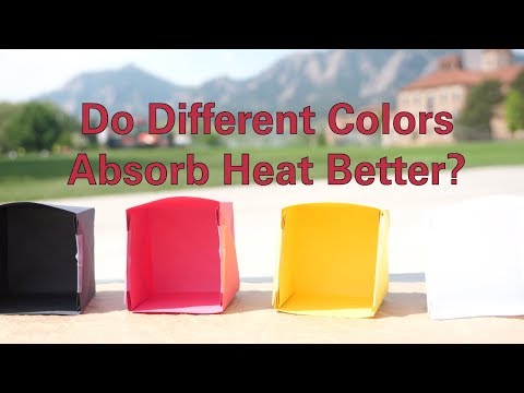 Do Different Colors Absorb Heat Better