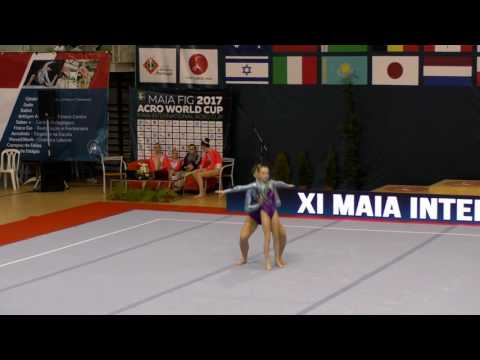 MIAC 2017   426   PnB   219   AGE1   WP   BEL    Dyn   ACRO2GYM   Danckers & Bosmans