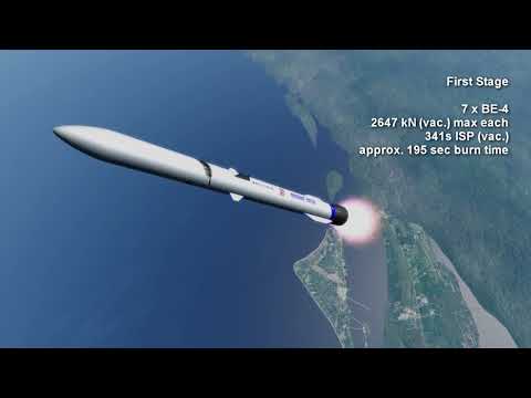 Rocket Profile Neo - New Glenn