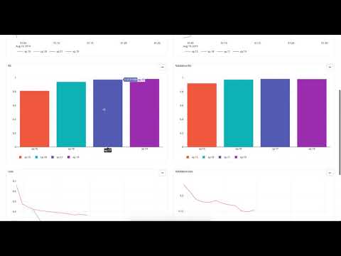Sharing learning: Experimenting with polyaxon