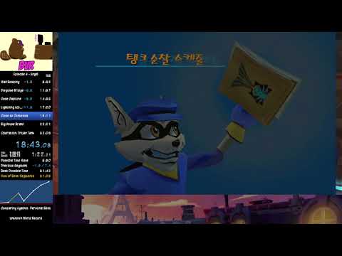 Sly 2 Episode 4 Speedrun in 31:57 [Former WR]
