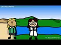 Deforestation Desertification Declining Biological Diversity Free Environment And Humanity Vide