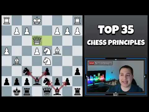 35 Vital Chess Principles   Opening, Middlegame, and Endgame Principles   Chess Strategy and Ideas