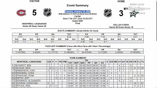 CH: le jour et la nuit depuis l'arrivée de Kent Hughes