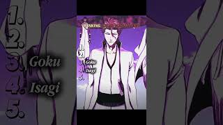 Ranking Anime Scream Moments & Edits🔥
