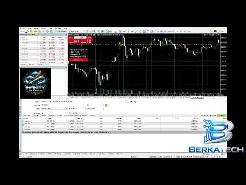 Video Infinity Manager