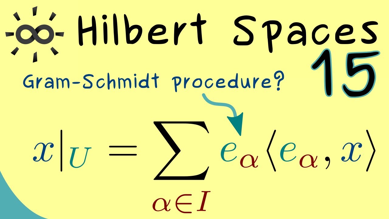 Hilbert Spaces 15 | Existence of ONB