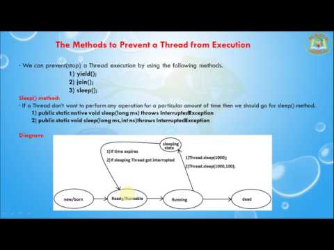 Lesson - 5 : Threads - Yeild, Join, Sleep in Java...