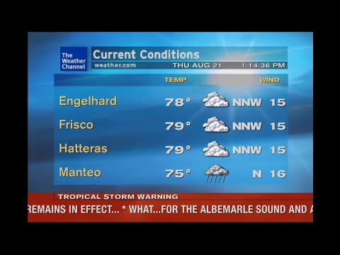 WeatherSTAR XL V3 [Emulator] - Hatteras Island, NC - (8/21/2025) @ 2:14 PM EDT (w/ TSW)